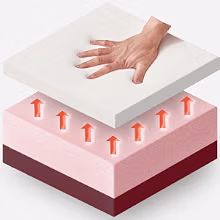 Massagebänk Master pro - Bild 16